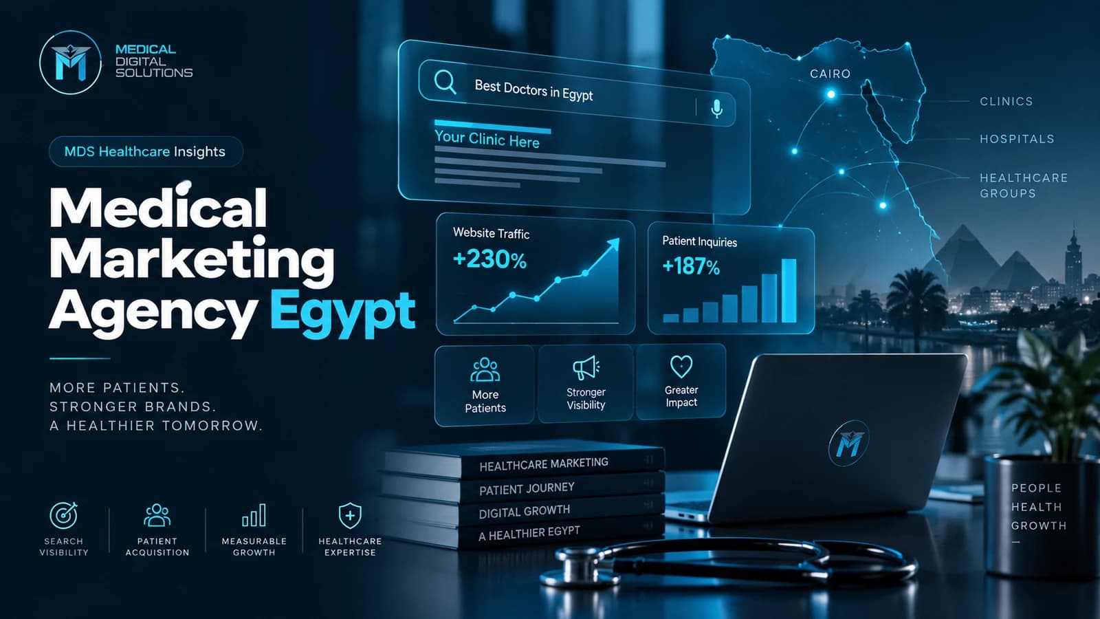 Best medical marketing agency in Egypt evaluation framework for clinics and hospitals
