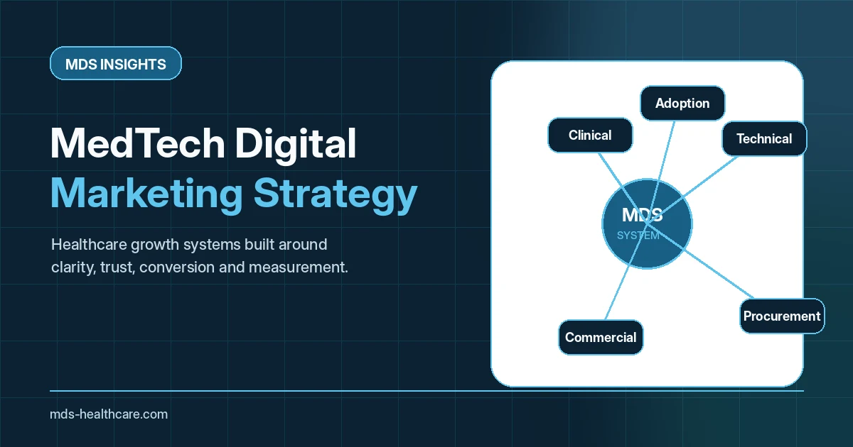 MedTech digital marketing strategy connecting clinical technical procurement and adoption journeys