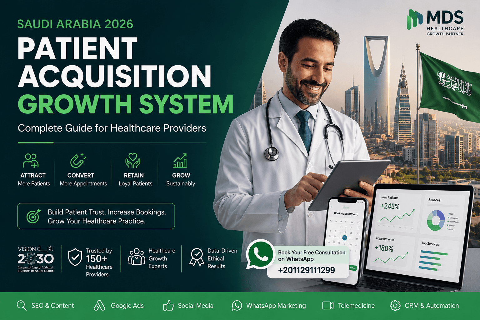 Patient acquisition Saudi Arabia 2026 healthcare growth system for clinics and hospitals