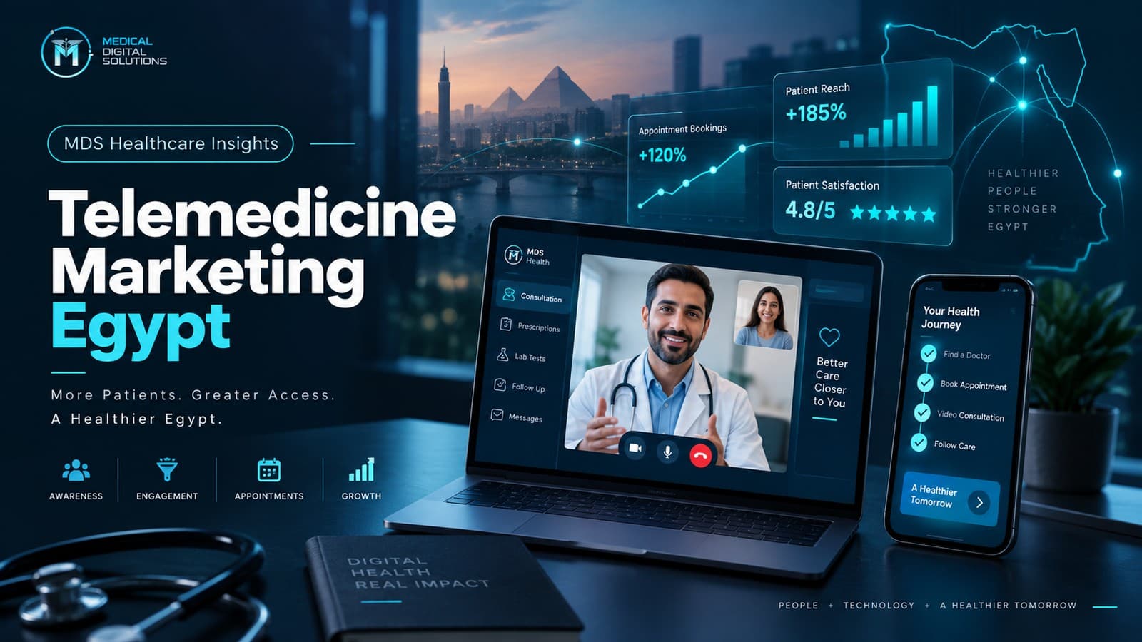 Telemedicine Marketing Egypt 2026: Complete Guide for Healthcare Providers